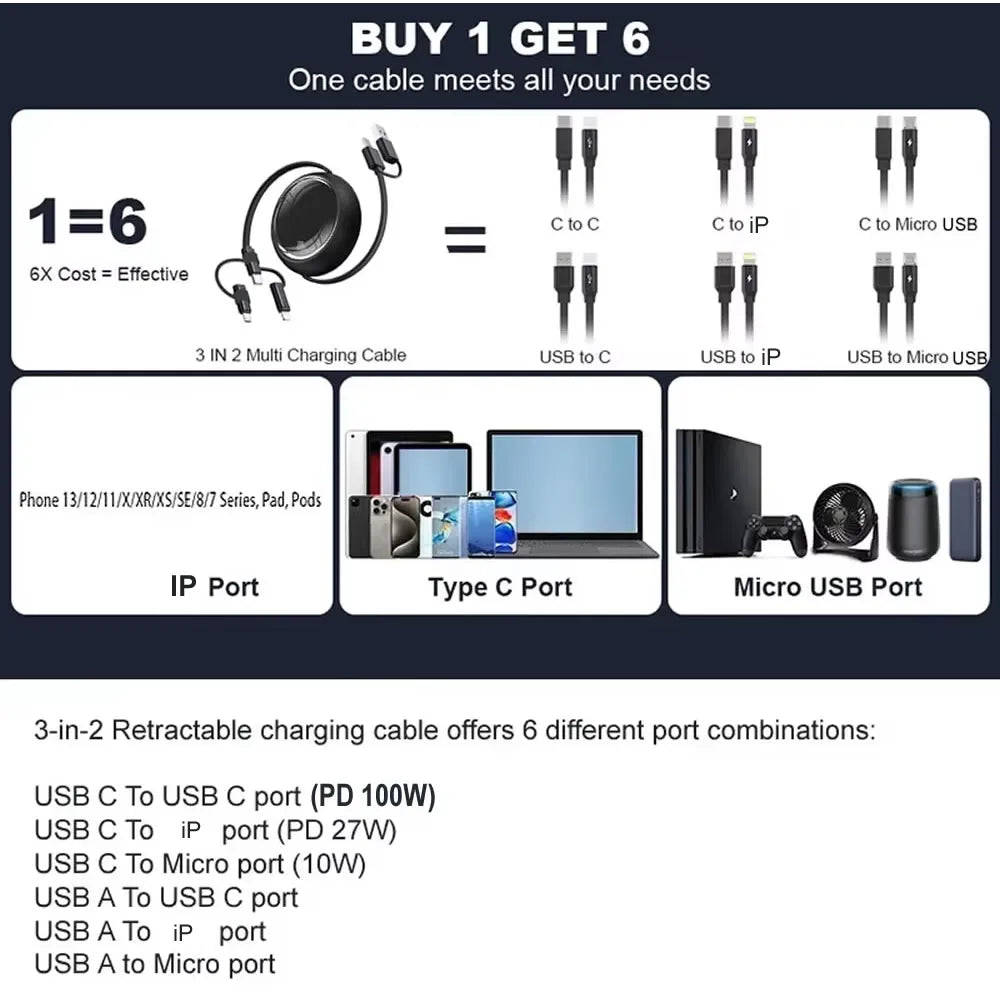 100W PD Fast Charging Cord 6 4 in 1 Retractable Data Cable USB-C to Type-c/Lightning/Micro USB Cable for Phone Laptop Tablet