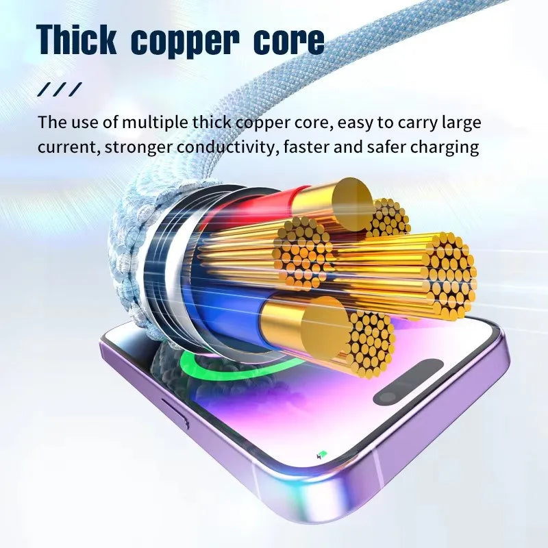 1.2/2M Charging Cable 3 In 1 USB Type C Charger Cord MultiPort Micro Cable For iPhone 16 15 14 13 12 Samsung Galaxy Xiaomi Redmi