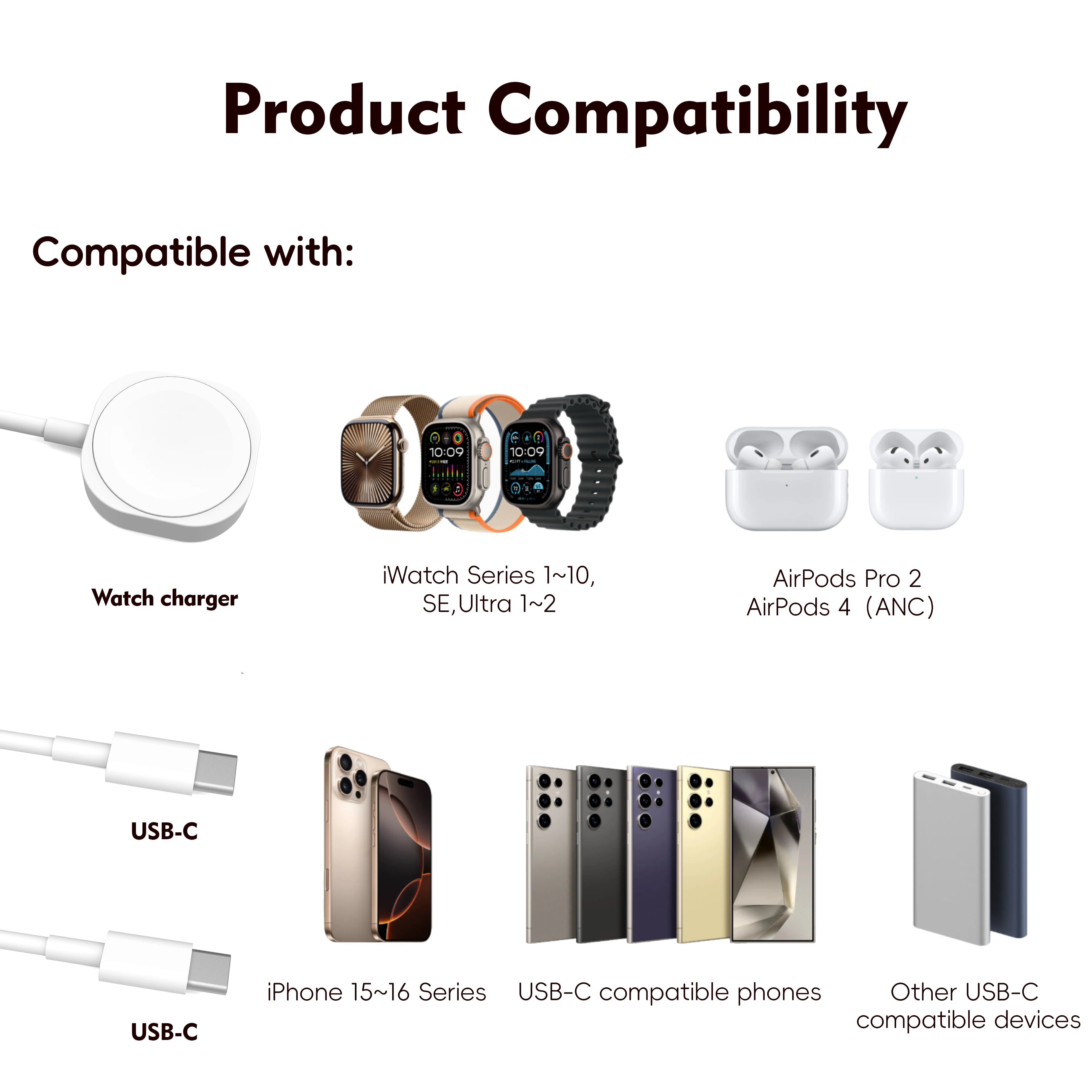 4 in 2 Multi Watch Charging Cable For Iphone Iwatch Charger Usb Type-C Fast Charging Cable High-Quality iPad Airpods Accessories
