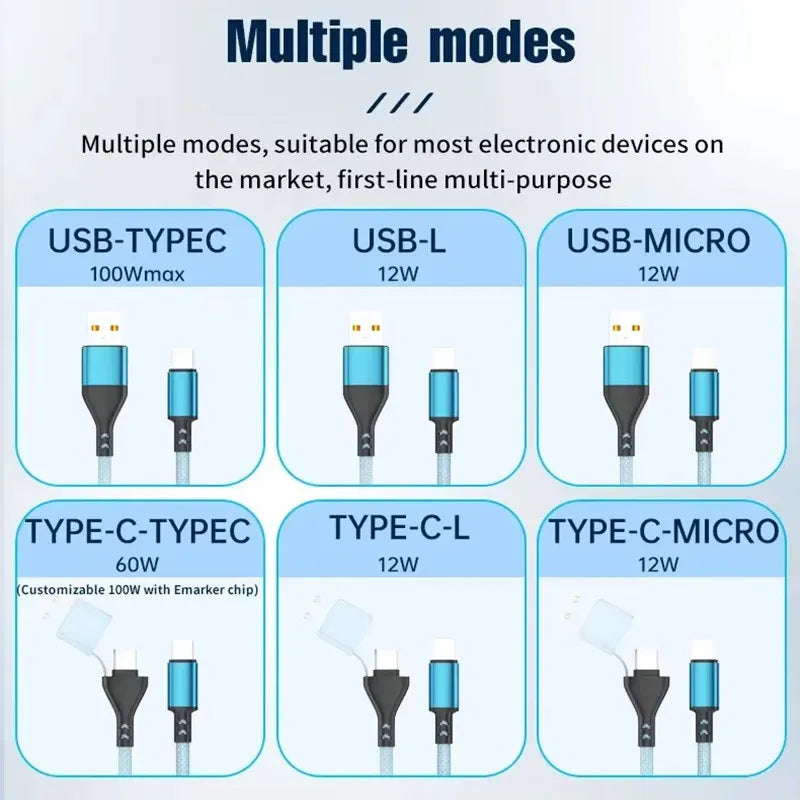 1.2/2M Charging Cable 3 In 1 USB Type C Charger Cord MultiPort Micro Cable For iPhone 16 15 14 13 12 Samsung Galaxy Xiaomi Redmi